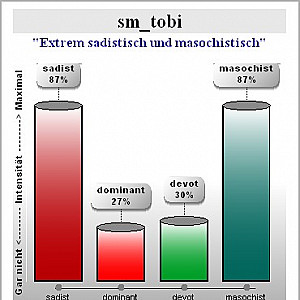 sm-tobi Profile Picture